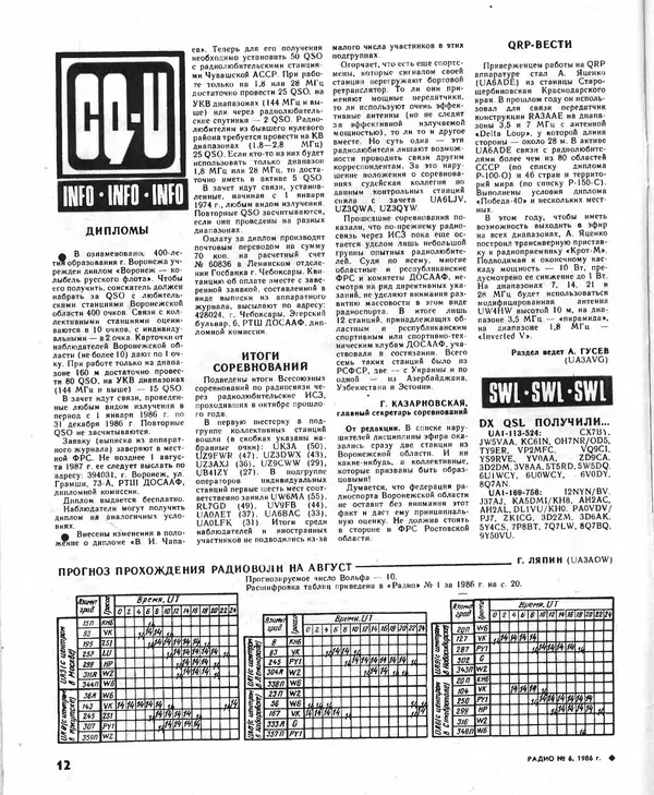 КулЛиб.   журнал Радио - Радио 1986 №06. Страница № 14