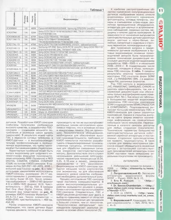 КулЛиб.   Журнал «Радио» - Радио 2012 11. Страница № 14