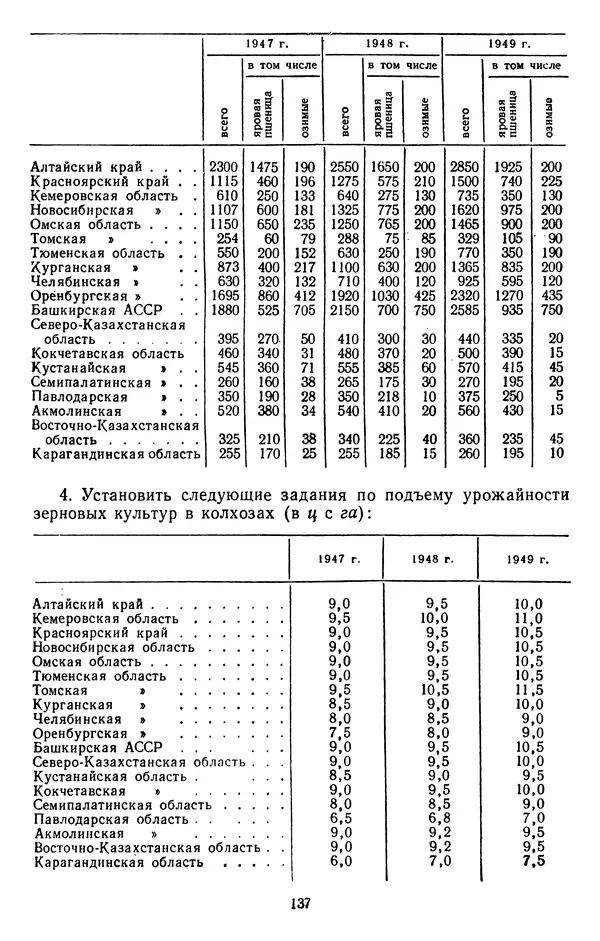 Сборник документов - Директивы КПСС и советского правительства по хозяйственным вопросам. Том 3. 1946-1952 годы - Страница № 137