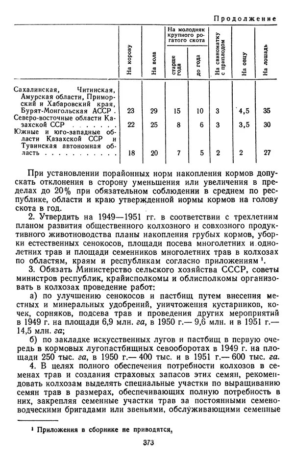 Сборник документов - Директивы КПСС и советского правительства по хозяйственным вопросам. Том 3. 1946-1952 годы - Страница № 373