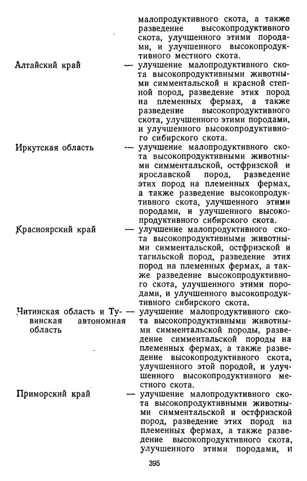 Сборник документов - Директивы КПСС и советского правительства по хозяйственным вопросам. Том 3. 1946-1952 годы - Страница № 395