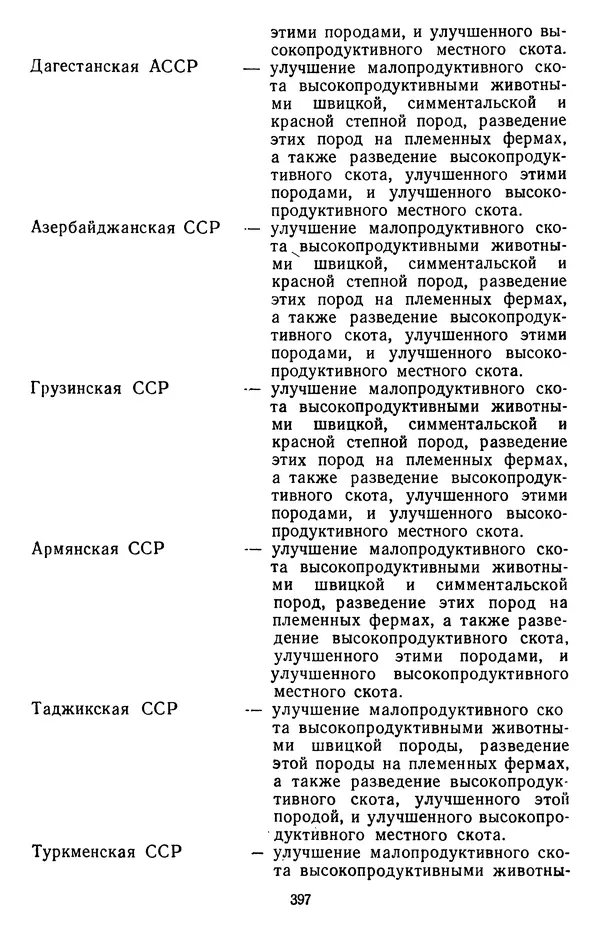 Сборник документов - Директивы КПСС и советского правительства по хозяйственным вопросам. Том 3. 1946-1952 годы - Страница № 397