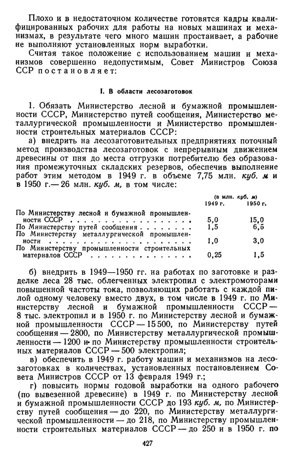 Сборник документов - Директивы КПСС и советского правительства по хозяйственным вопросам. Том 3. 1946-1952 годы - Страница № 427