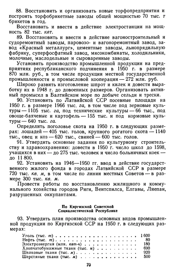 Сборник документов - Директивы КПСС и советского правительства по хозяйственным вопросам. Том 3. 1946-1952 годы - Страница № 70