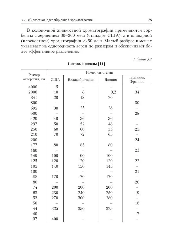 Александр Жебентяев - Аналитическая химия. Хроматографические методы анализа - Страница № 75