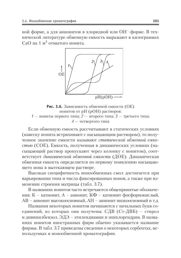 Александр Жебентяев - Аналитическая химия. Хроматографические методы анализа - Страница № 101