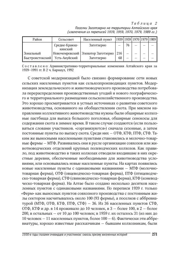 Татьяна Щеглова - Деревня и крестьяне Алтая в XX в. Устная история - Страница № 271