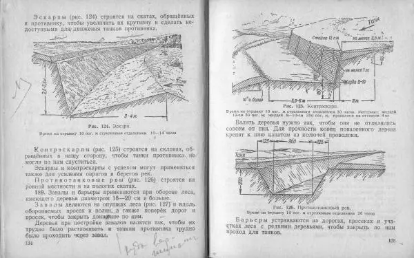 Народный комиссариат обороны Союза ССР - Наставление по инженерному делу для пехоты - Страница № 70