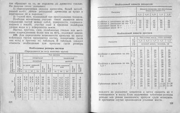  Народный комиссариат обороны Союза ССР - Наставление по инженерному делу для пехоты - Страница № 115