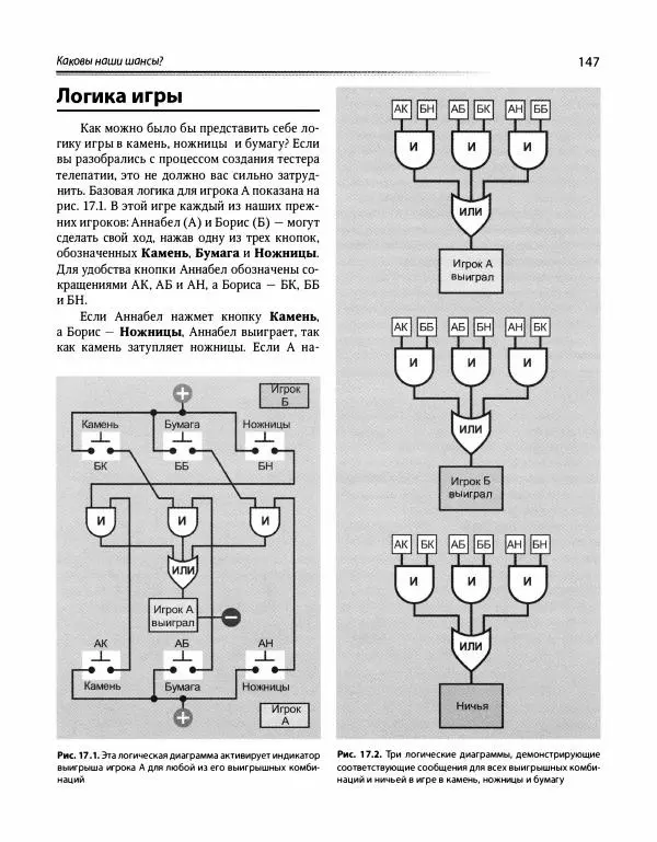 Чарльз Платт - Электроника: логические микросхемы, усилители и датчики для начинающи - Страница № 188
