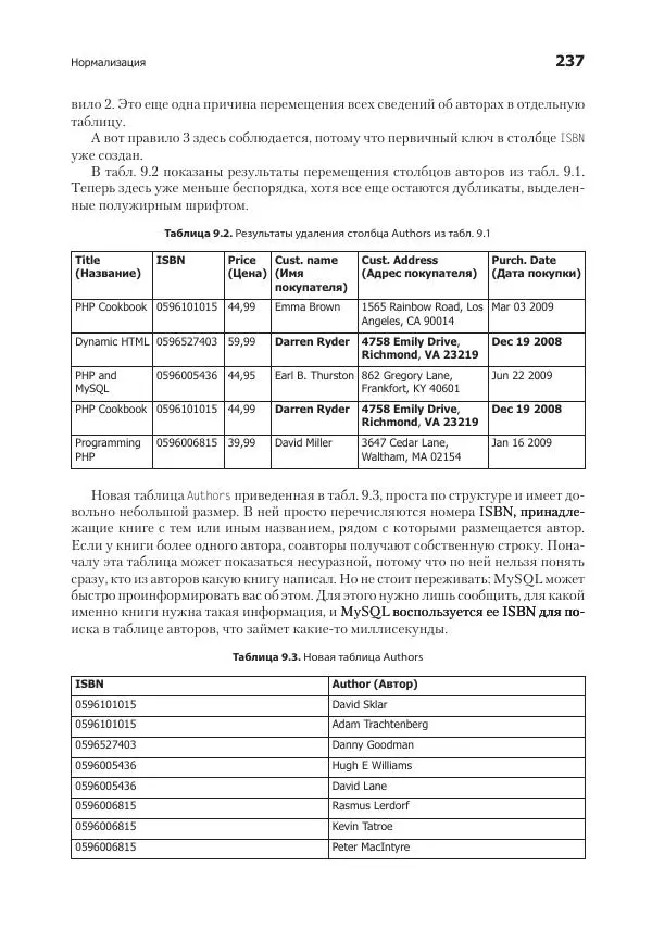 Робин Никсон - Создаем динамические веб-сайты с помощью PHP, MySQL, JavaScript, CSS и HTML5 - Страница № 237