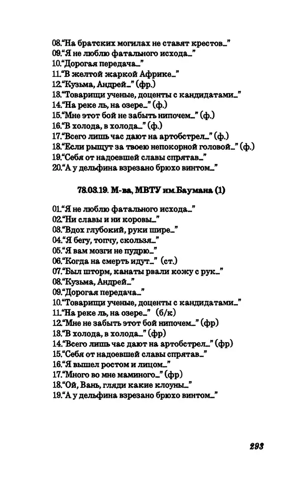 Владимир Высоцкий - Собрание сочинений в семи томах, справочный том - Страница № 295