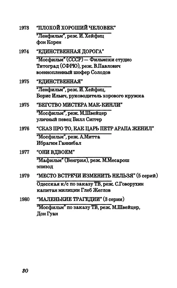 Владимир Высоцкий - Собрание сочинений в семи томах, справочный том - Страница № 32
