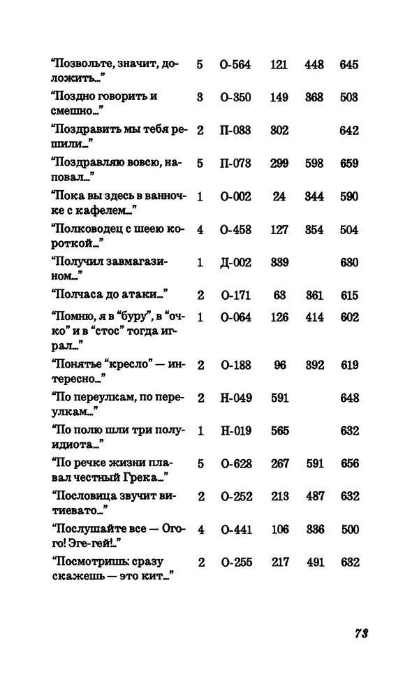 Владимир Высоцкий - Собрание сочинений в семи томах, справочный том - Страница № 75