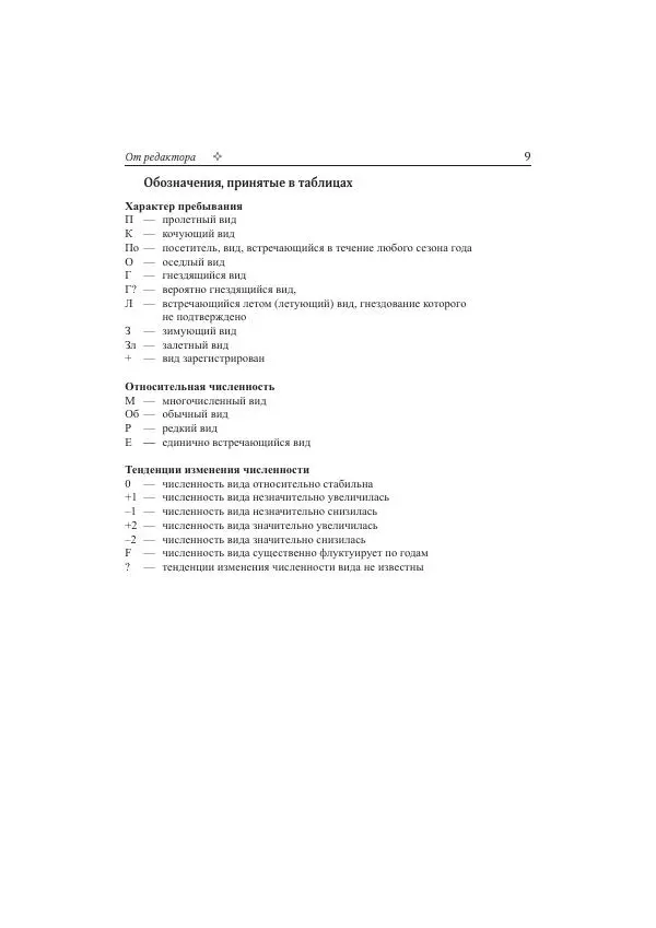Сборник - Птицы городов России - Страница № 6 Сборник - Птицы городов России - Страница № 6