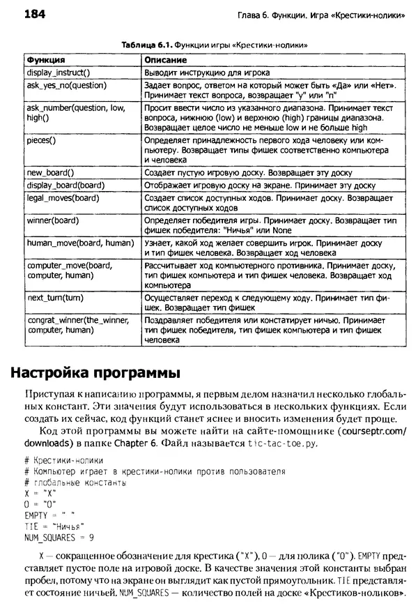 Майкл Доусон - Программируем на Python - Страница № 184
