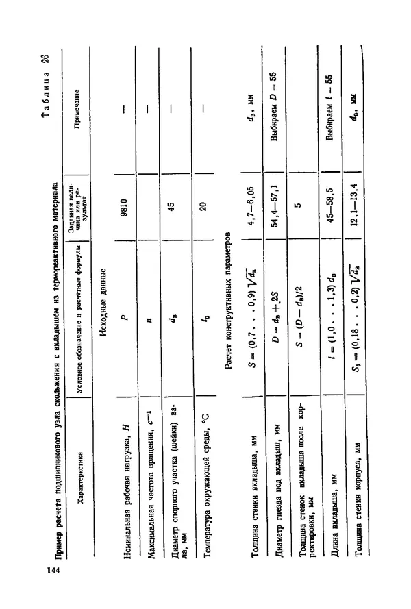 Дмитрий Ремизов - Допуски и посадки полимерных опор - Страница № 145