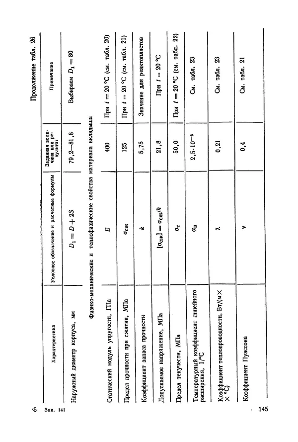 Дмитрий Ремизов - Допуски и посадки полимерных опор - Страница № 146