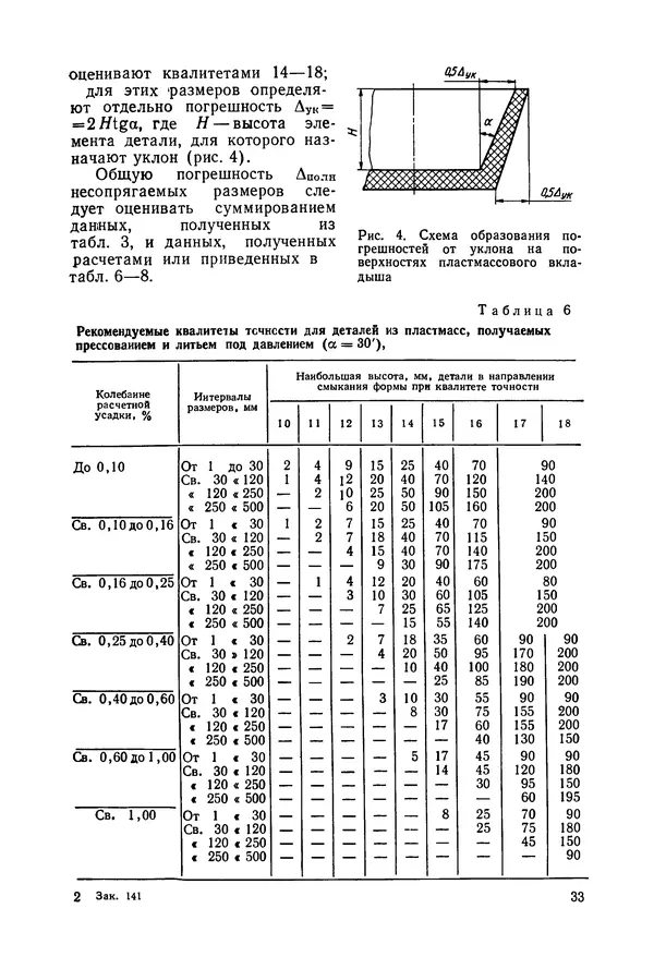 Дмитрий Ремизов - Допуски и посадки полимерных опор - Страница № 34