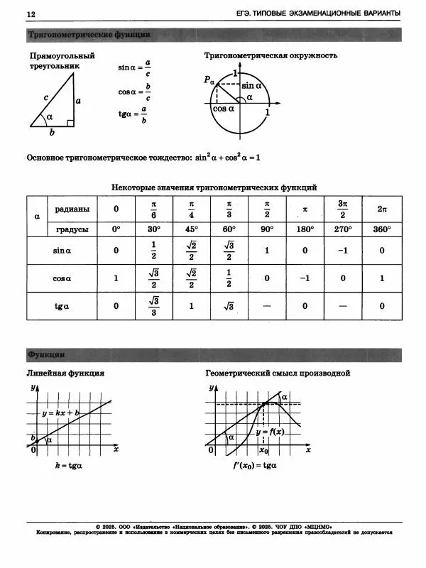  Коллектив авторов - ЕГЭ. Математика. Базовый уровень. Типовые экзаменационные варианты. 30 вариантов - Страница № 14