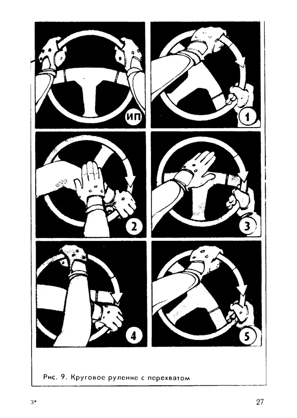 Эрнест Цыганков - Скоростное руление в критических ситуациях: 20 упражнений тренажерной контраварийной подготовки - Страница № 29