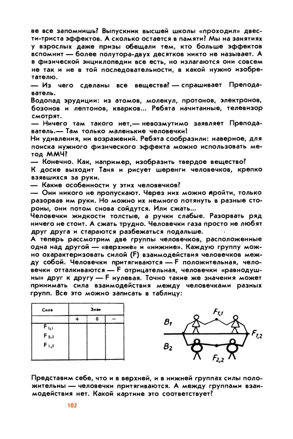 Борис Злотин - Месяц под звездами фантазии: школа развития творческого воображения - Страница № 104