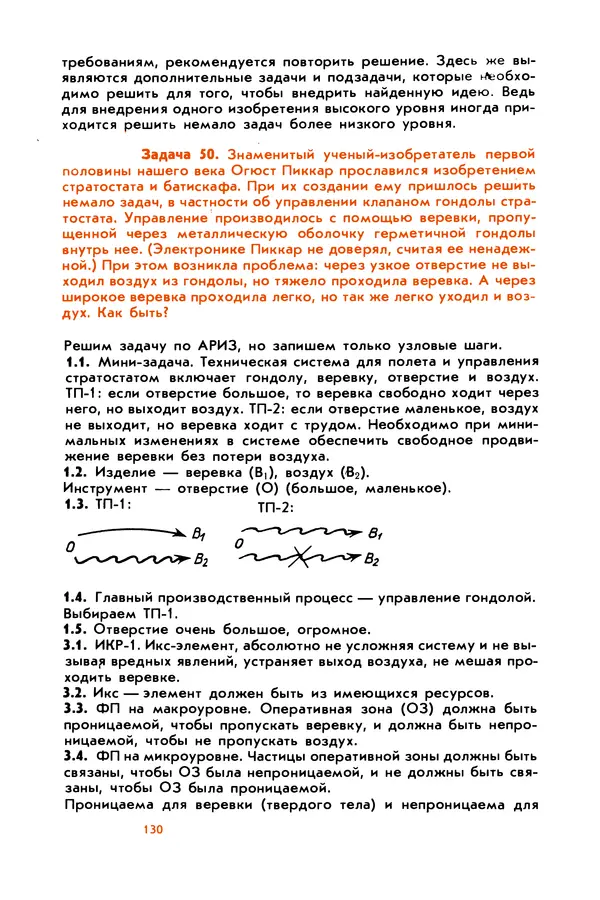 Борис Злотин - Месяц под звездами фантазии: школа развития творческого воображения - Страница № 132