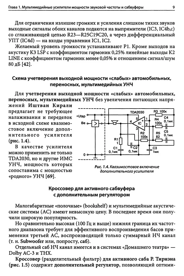 - Лучшие конструкции УНЧ и сабвуферов своими руками - Страница № 10 - Лучшие конструкции УНЧ и сабвуферов своими руками - Страница № 10