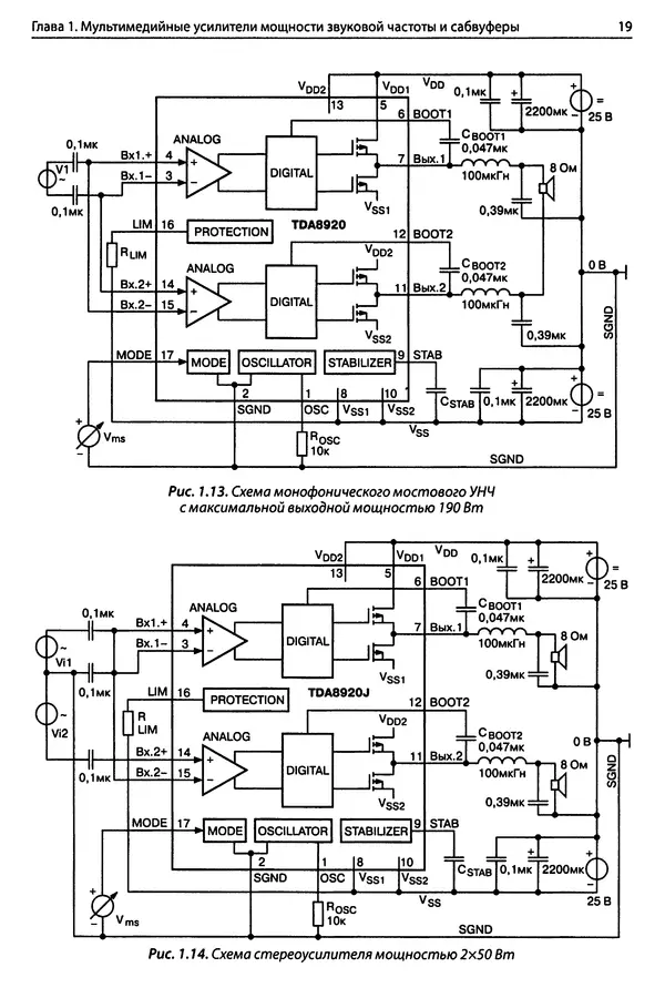 - Лучшие конструкции УНЧ и сабвуферов своими руками - Страница № 20 - Лучшие конструкции УНЧ и сабвуферов своими руками - Страница № 20