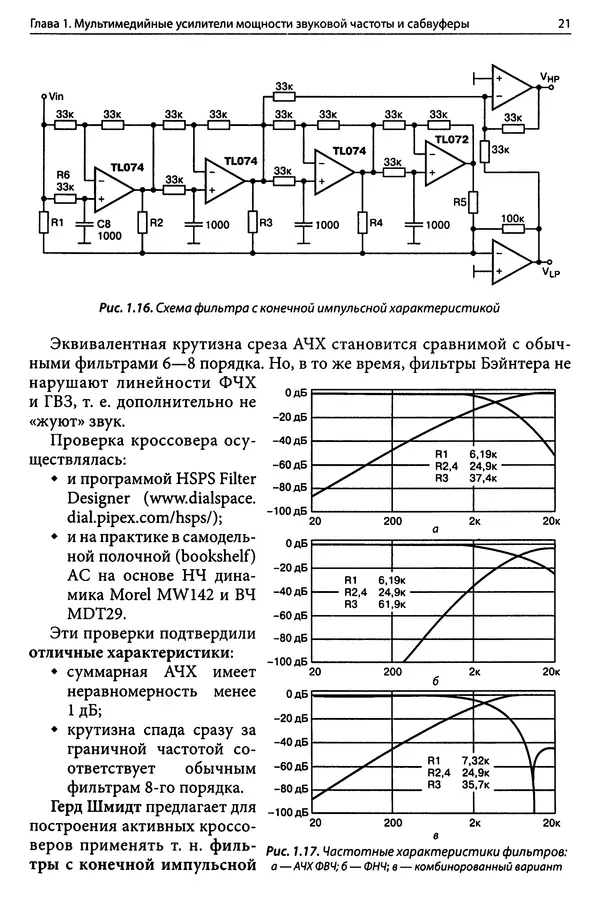 - Лучшие конструкции УНЧ и сабвуферов своими руками - Страница № 22 - Лучшие конструкции УНЧ и сабвуферов своими руками - Страница № 22