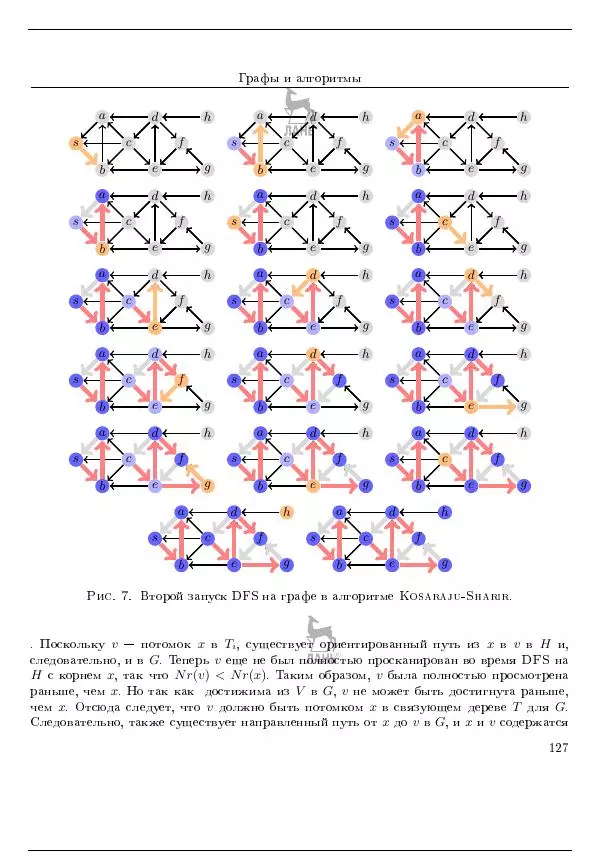 Дмитрий Голубенко - Алгоритмы и модели вычисления - Страница № 130