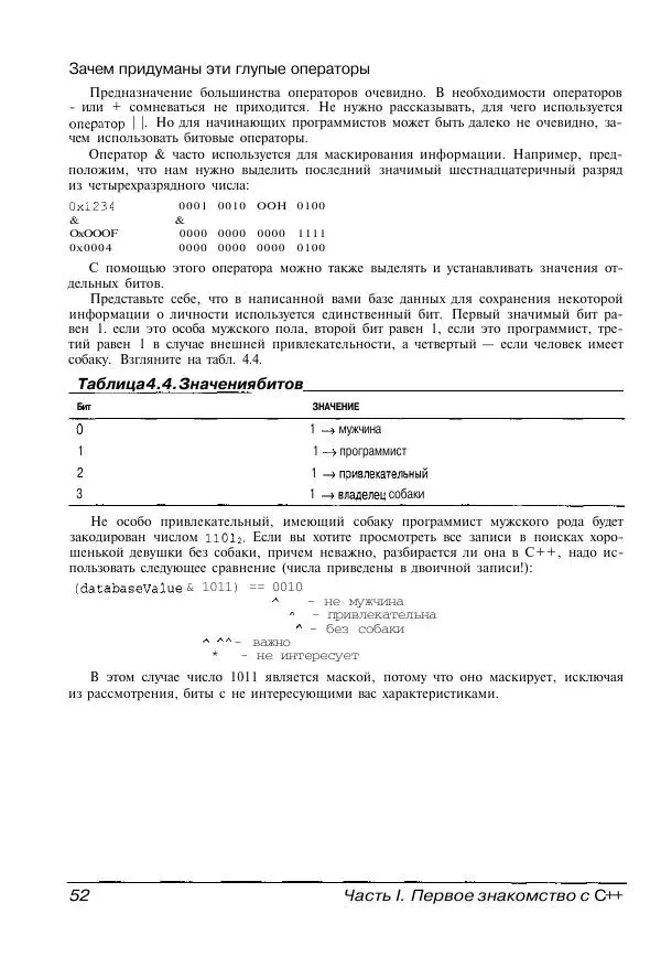 Стефан Дэвис - C++ для "чайников" - Страница № 53