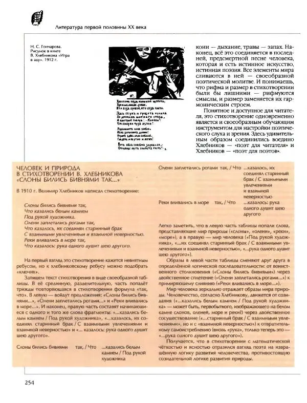  Энциклопедия для детей Аванта+ - Энциклопедия для детей. Том 9, часть 2. Русская литература - Страница № 259