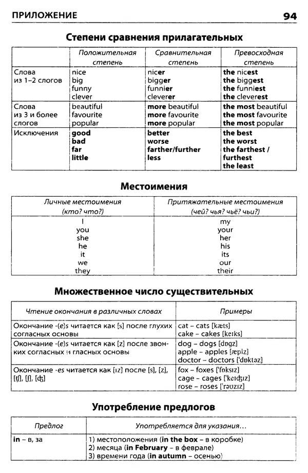 Елена Дзюина - Англо-русский, русско-английский словарь - Страница № 95