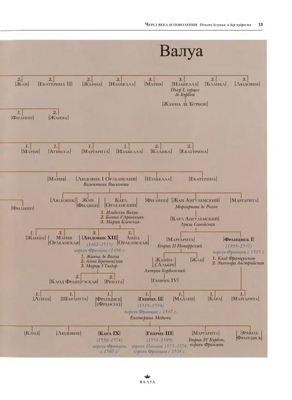 Роберт Сыпек - Валуа - Страница № 15 Роберт Сыпек - Валуа - Страница № 15