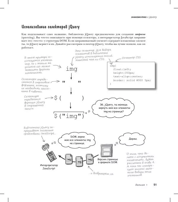 Райан Бенедетти - Изучаем работу с jQuery - Страница № 51