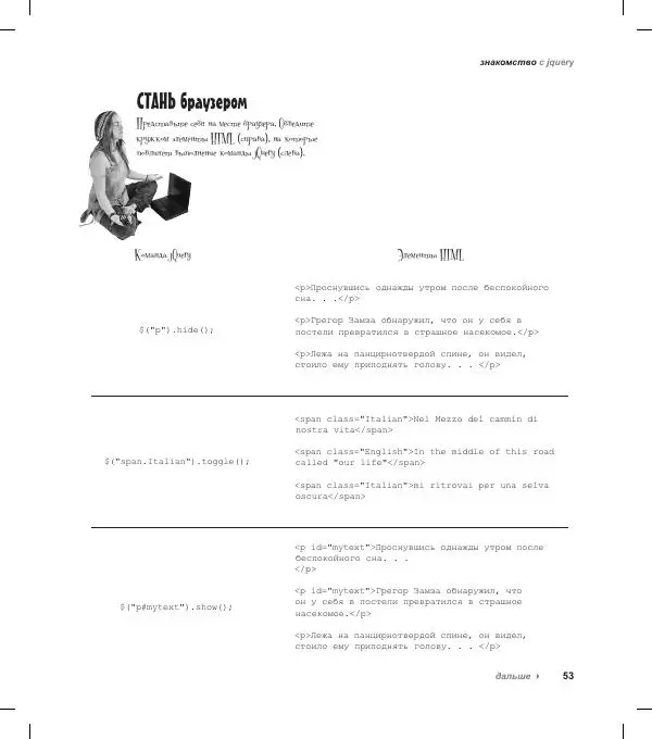 Райан Бенедетти - Изучаем работу с jQuery - Страница № 53