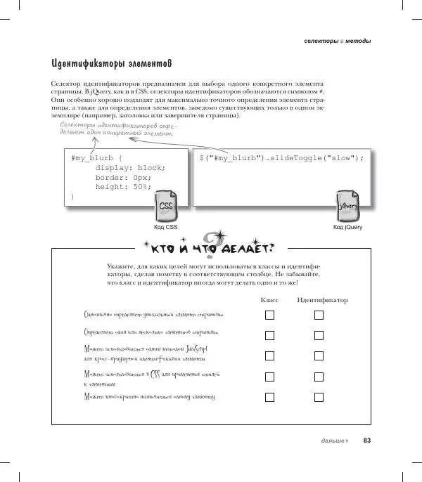 Райан Бенедетти - Изучаем работу с jQuery - Страница № 83