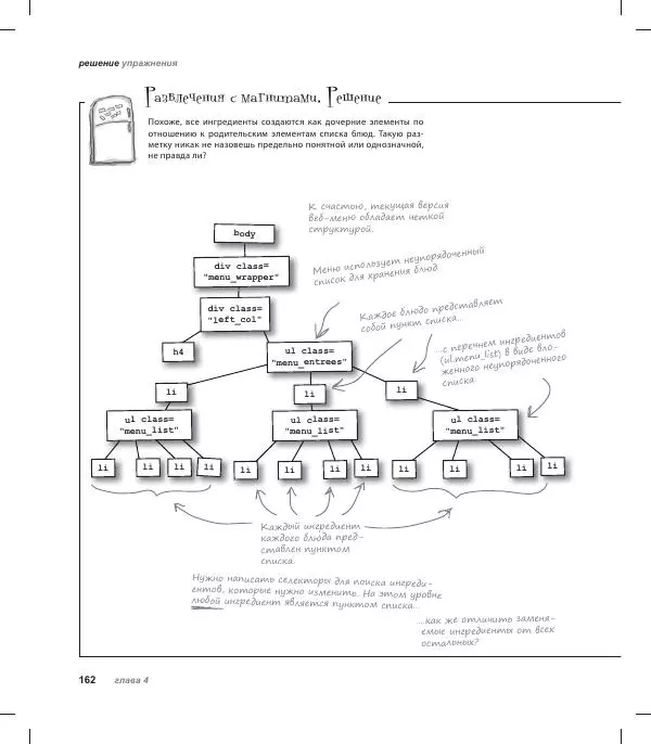 Райан Бенедетти - Изучаем работу с jQuery - Страница № 162