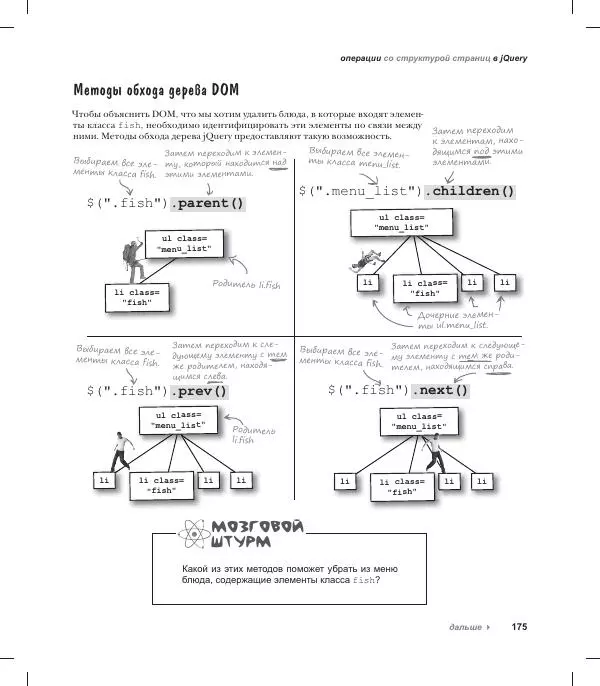Райан Бенедетти - Изучаем работу с jQuery - Страница № 175
