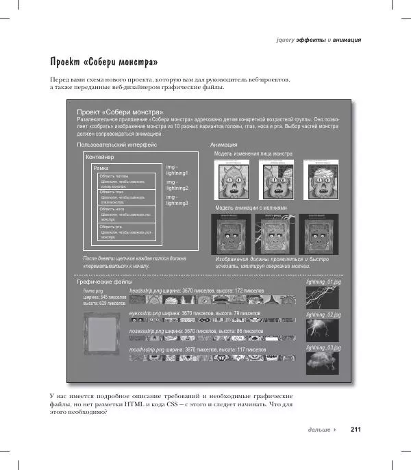 Райан Бенедетти - Изучаем работу с jQuery - Страница № 211