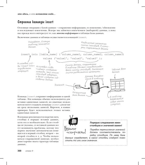 Райан Бенедетти - Изучаем работу с jQuery - Страница № 368