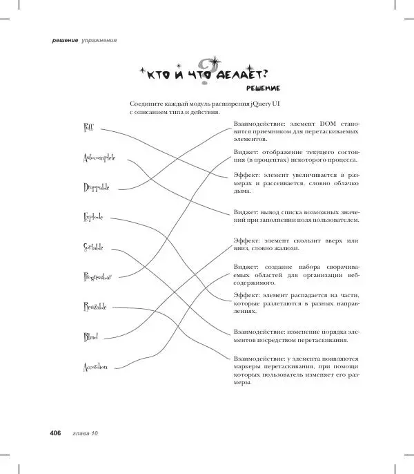 Райан Бенедетти - Изучаем работу с jQuery - Страница № 406