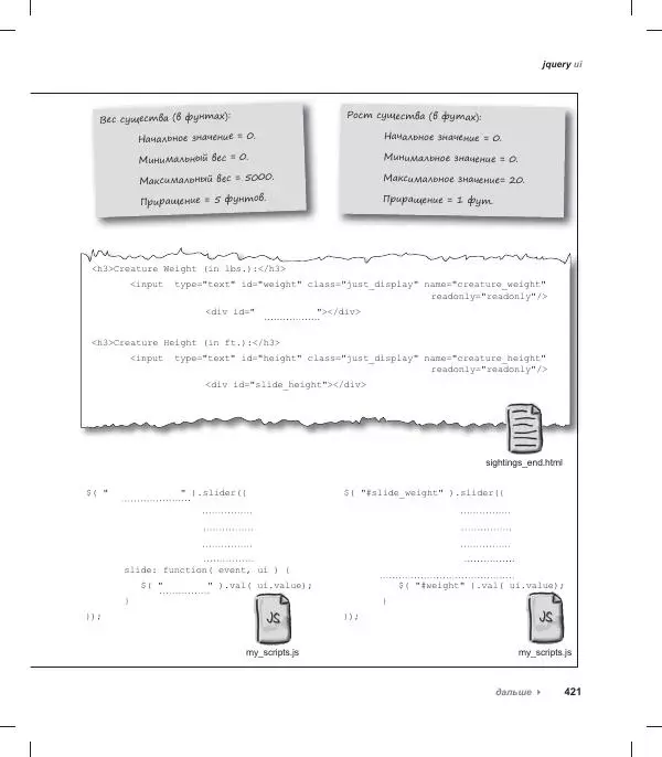 Райан Бенедетти - Изучаем работу с jQuery - Страница № 421