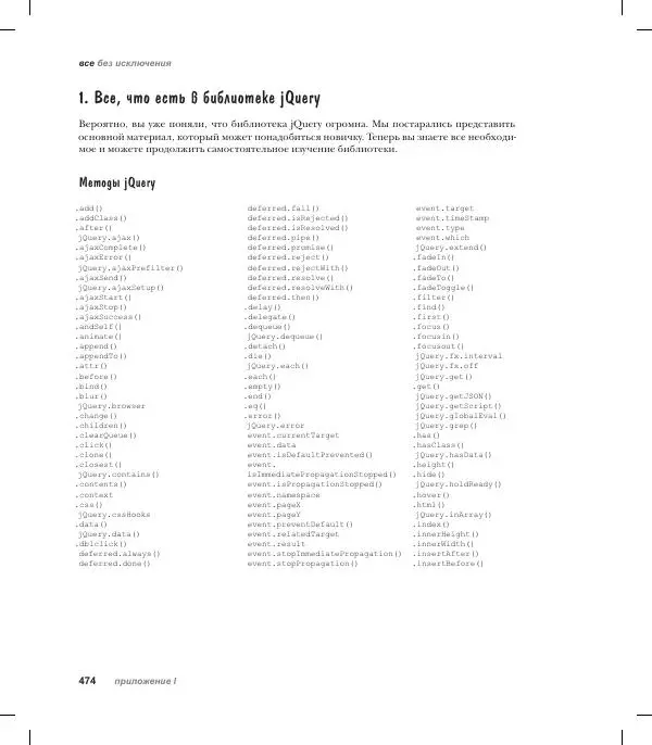 Райан Бенедетти - Изучаем работу с jQuery - Страница № 474