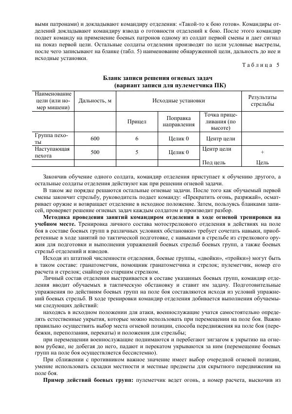 Министерство Обороны Российской Федерации - Учебник сержанта мотострелковых войск - Страница № 95