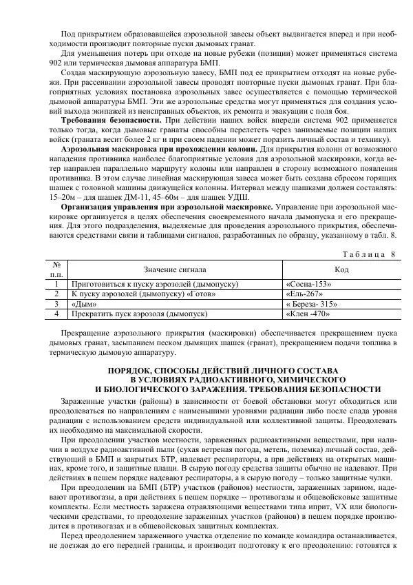 Министерство Обороны Российской Федерации - Учебник сержанта мотострелковых войск - Страница № 124