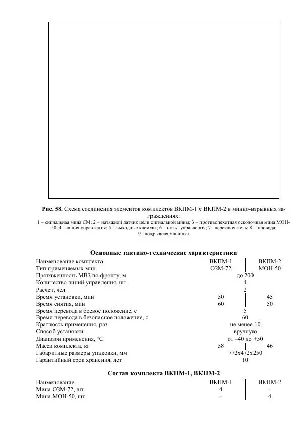 Министерство Обороны Российской Федерации - Учебник сержанта мотострелковых войск - Страница № 174