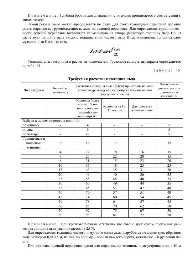 Министерство Обороны Российской Федерации - Учебник сержанта мотострелковых войск - Страница № 189