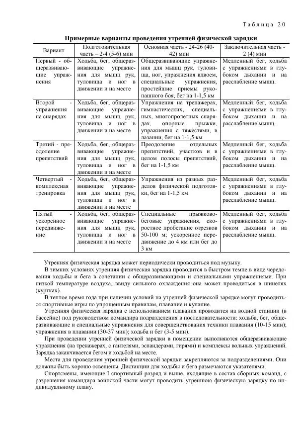Министерство Обороны Российской Федерации - Учебник сержанта мотострелковых войск - Страница № 237